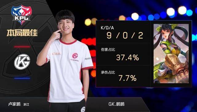 过去的赛季 过去的赛季