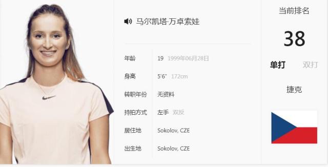 执行上的自 执行上的自