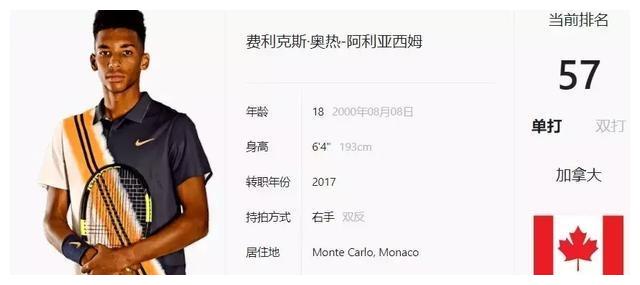 我注意到你 我注意到你